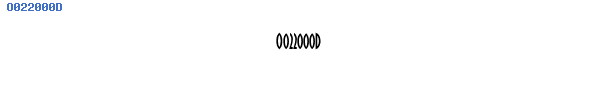 Fuente O022000D.TTF