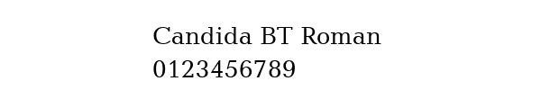 Fuente Candida BT Roman.ttf