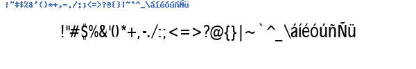 Fuente ANTICN__.TTF