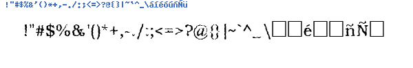 Fuente Addict to Type.ttf