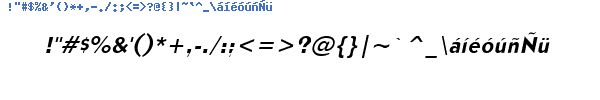 Fuente BULLNI__.TTF