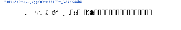 Fuente Fat Cyan.ttf