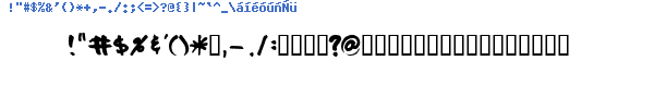Fuente FatTip.TTF