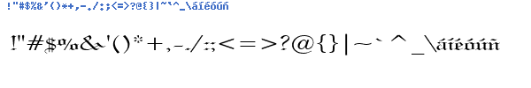 Fuente GOTHIW1R.TTF