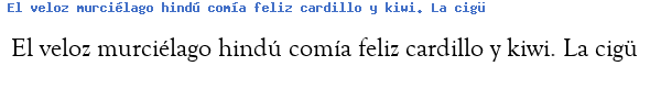 Fuente GOU DOS.TTF