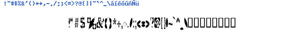 Fuente Getburnt.ttf
