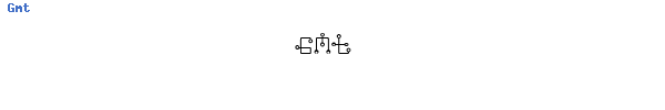 Fuente Gmt.ttf