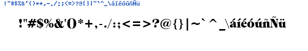 Fuente Grouchn.ttf