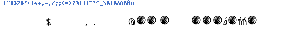 Fuente Ich bin Endie.ttf