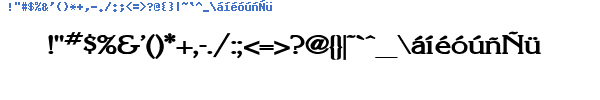 Fuente KEIRAWIB.TTF