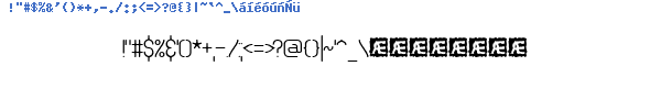 Fuente Nanosecond Thin BRK.ttf