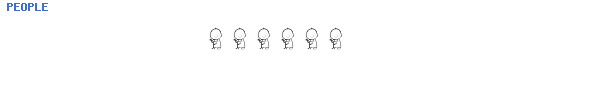Fuente PEOPLE.TTF