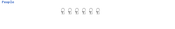 Fuente People.ttf