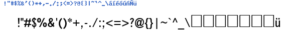 Fuente QuickType Condensed Bold.ttf