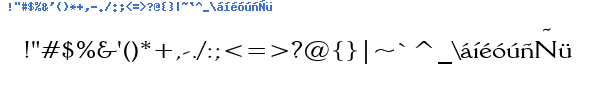 Fuente RORYWN__.TTF