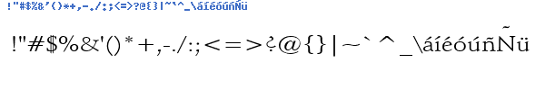 Fuente SCHROWIR.TTF