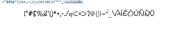 Fuente SCRIBBLE.TTF
