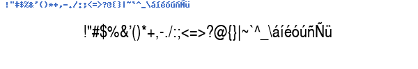 Fuente SWZNRRWN.TTF